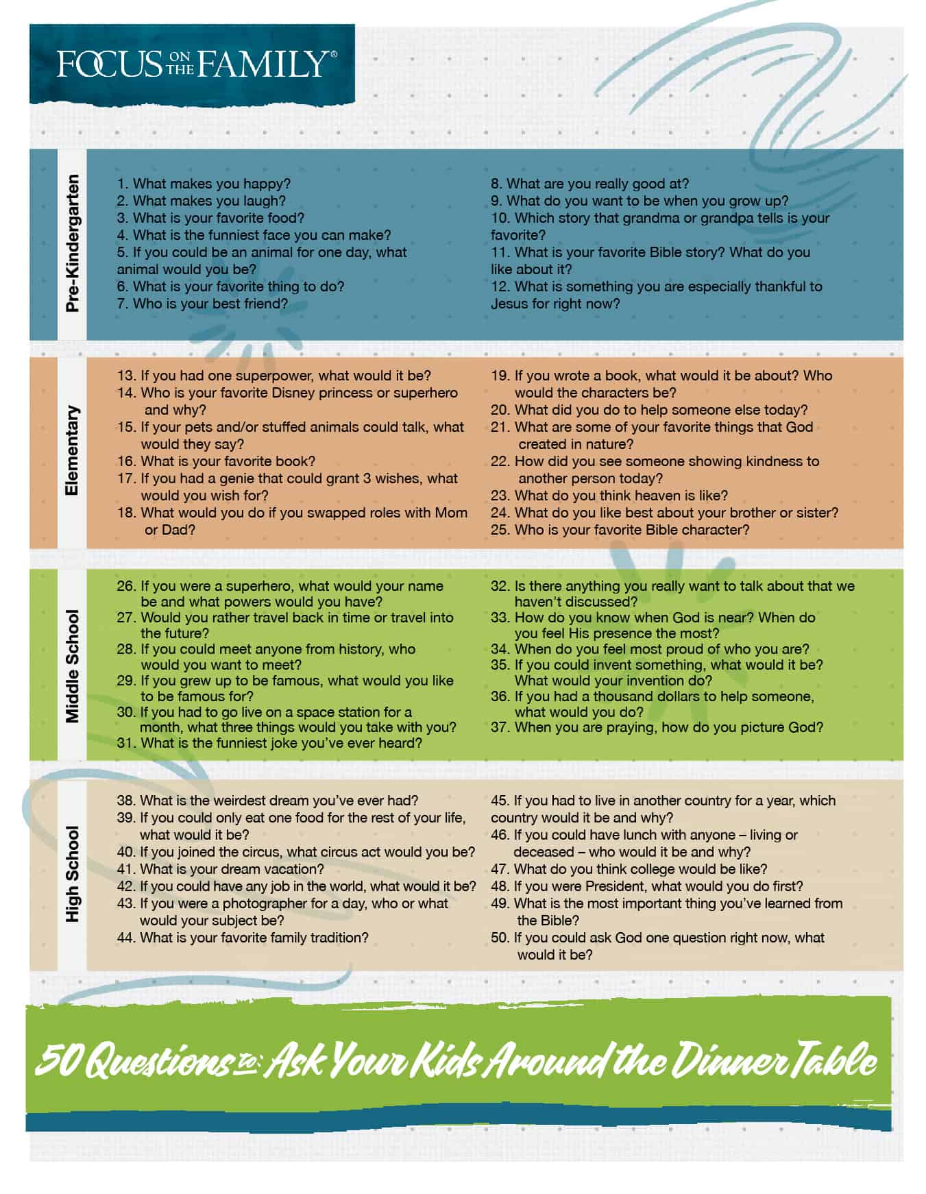 50 Questions To Ask Your Kids At The Dinner Table Focus On The Family