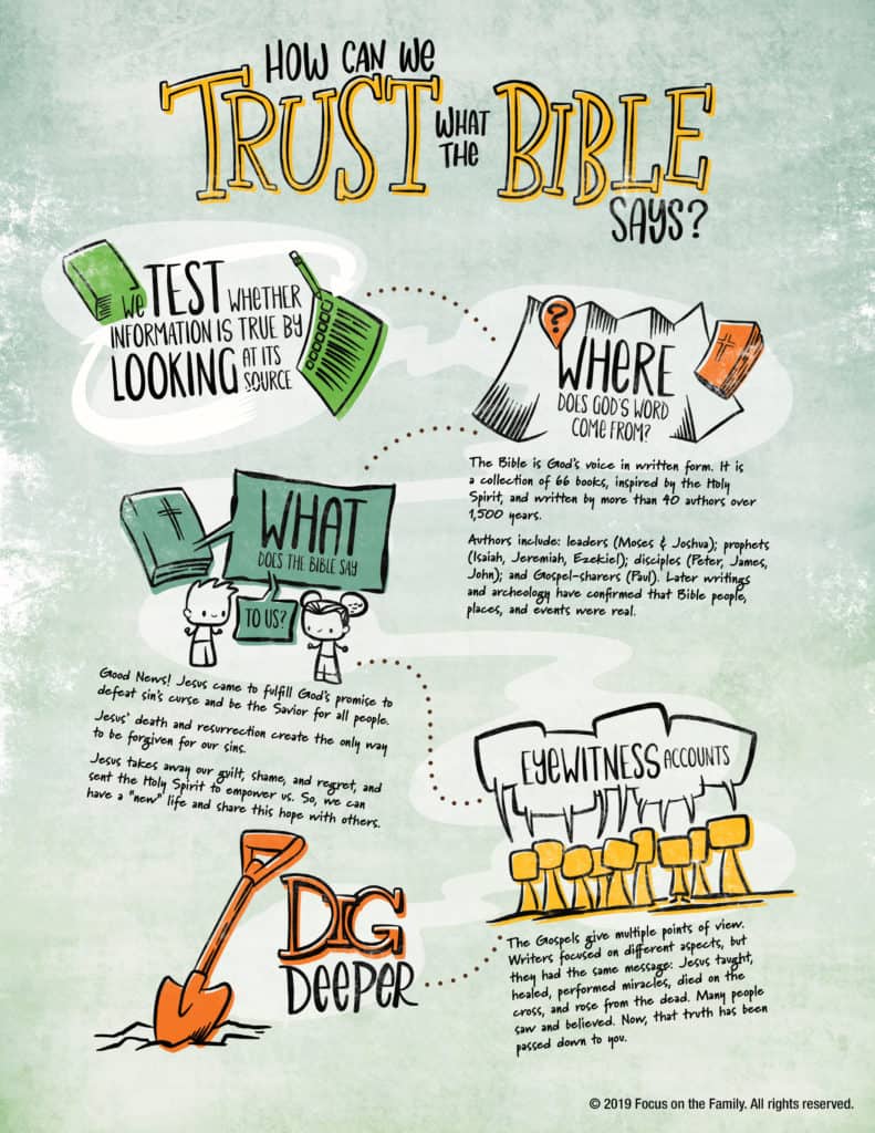 Is The Bible True? 5 Reasons Why The Answer Is Yes