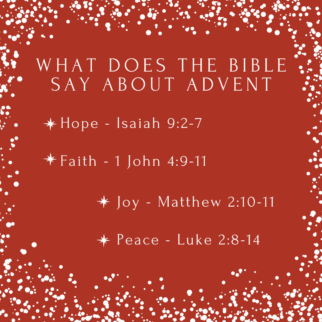 Why is Advent Important? Focus On The Family