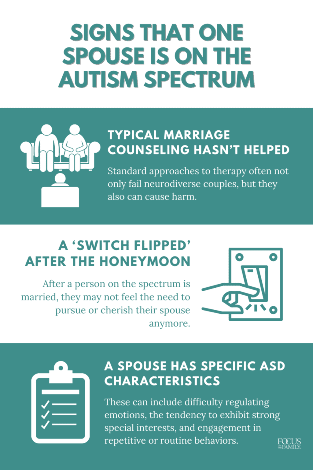 How to Identify and Relate to a Spouse on the Autism Spectrum - Focus ...