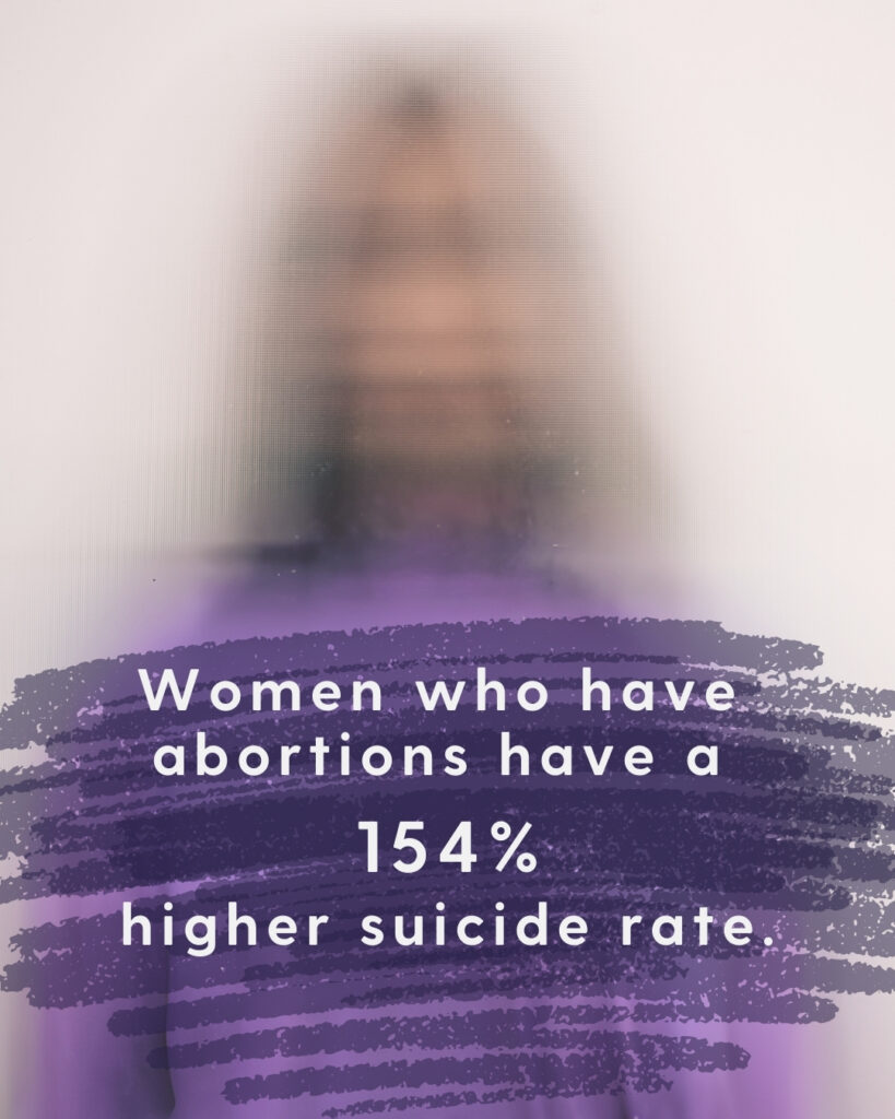 What is Dialogue: How to Talk About Abortion graphic with stat for suicide rates among women who have abortions.